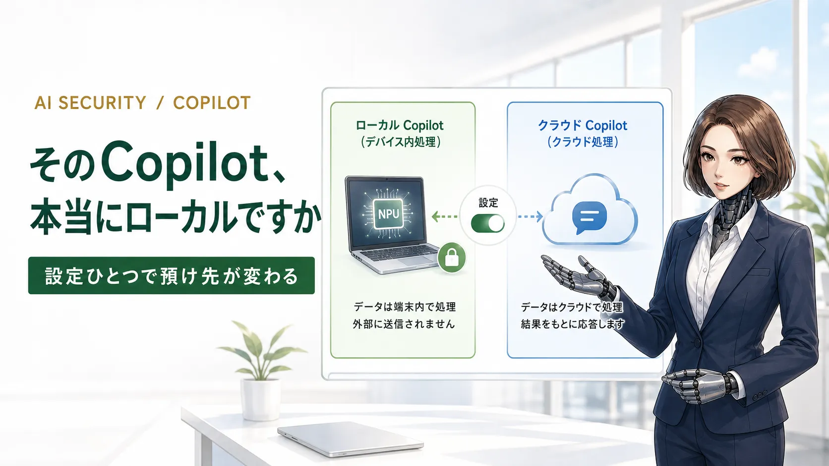 端末内で処理するCopilotとクラウドで処理するCopilotを、設定の切り替えとともにアンドロイド・カガミが案内する記事ヘッダー