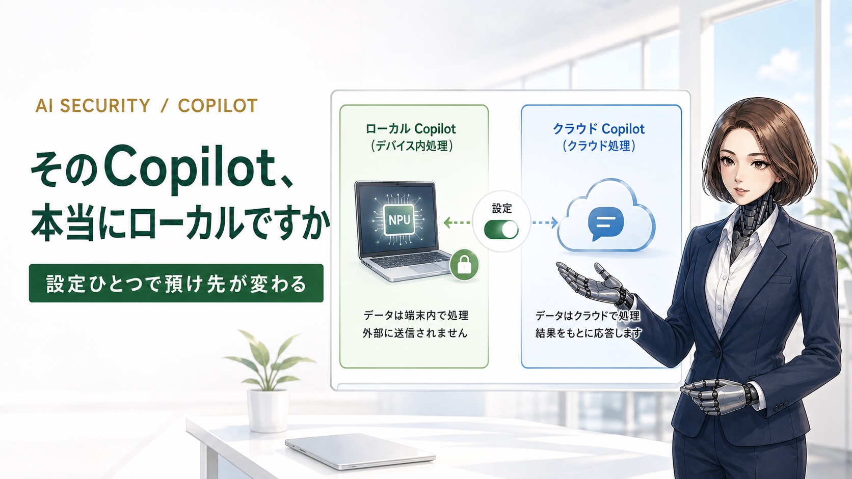 端末内で処理するCopilotとクラウドで処理するCopilotを、設定の切り替えとともにアンドロイド・カガミが案内する記事ヘッダー